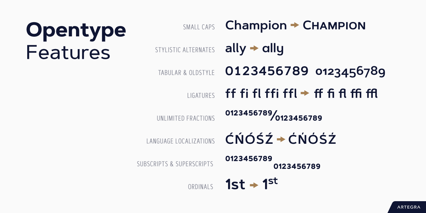 Artegra Sans Condensed Alt